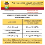 Nature Made Vitamin D3 25 mcg., 650 Softgels